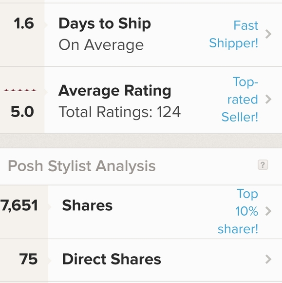 Meet your Posher, Abby- Posh Ambassador - Picture 11 of 13